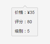 html5+css3气泡组件的实现方法