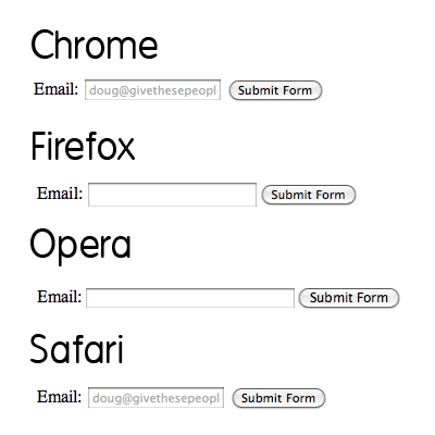 html5常用技巧有哪些