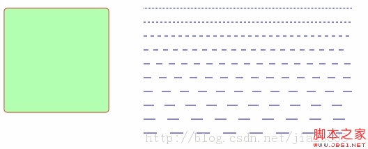 HTML5 中怎么利用Canvas自定义圆角矩形