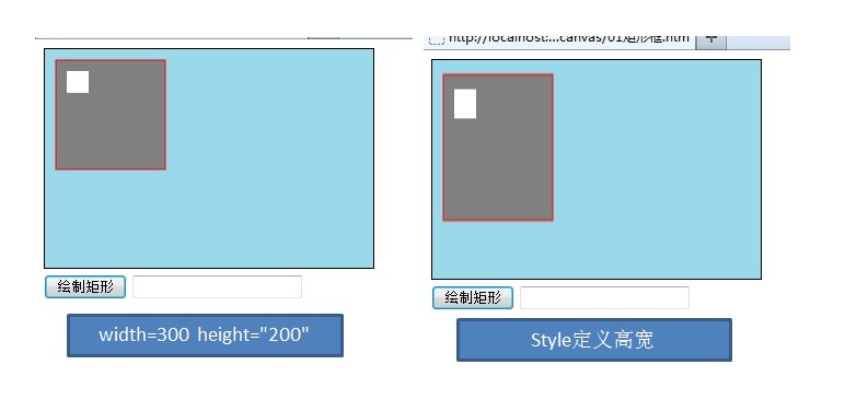 HTML5中如何解决canvas元素引领下一代web页面的问题