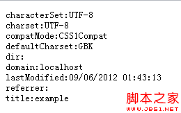 html5中怎么對document metadata進行操作