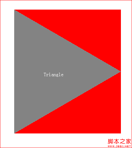 如何使用css创建三角形