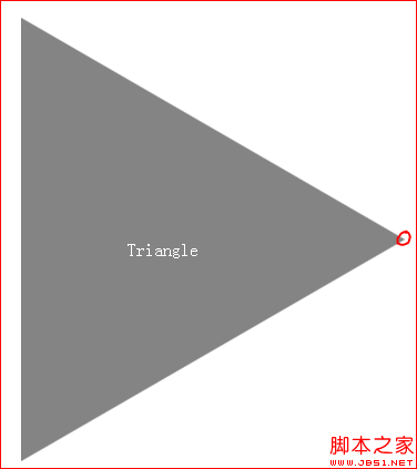 如何使用css创建三角形