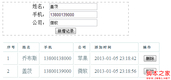 HTML5本地存储中Database Storage怎么用