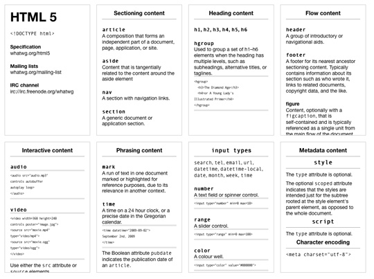 HTML5的開發(fā)教程和速查手冊有哪些