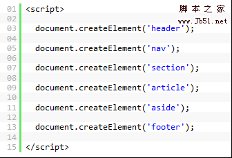 怎么用HTML5.0制作网页