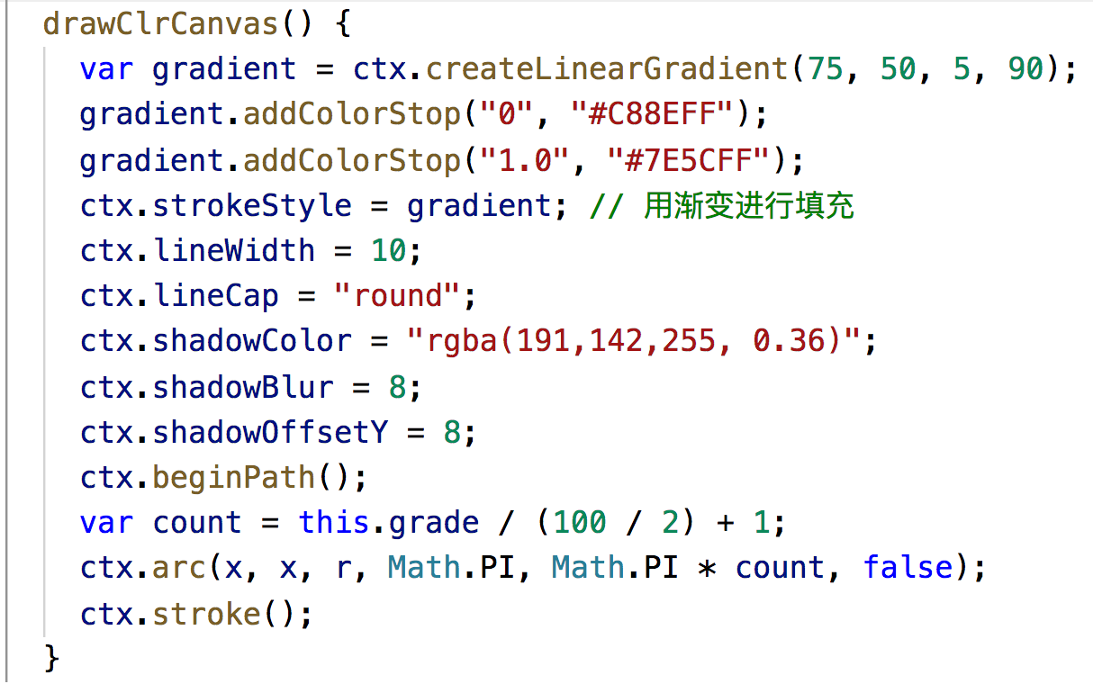 canvas如何实现有递增动画的环形进度条