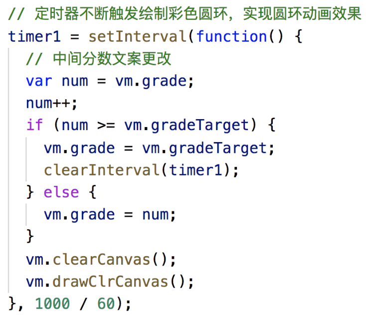 canvas如何實(shí)現(xiàn)有遞增動(dòng)畫的環(huán)形進(jìn)度條