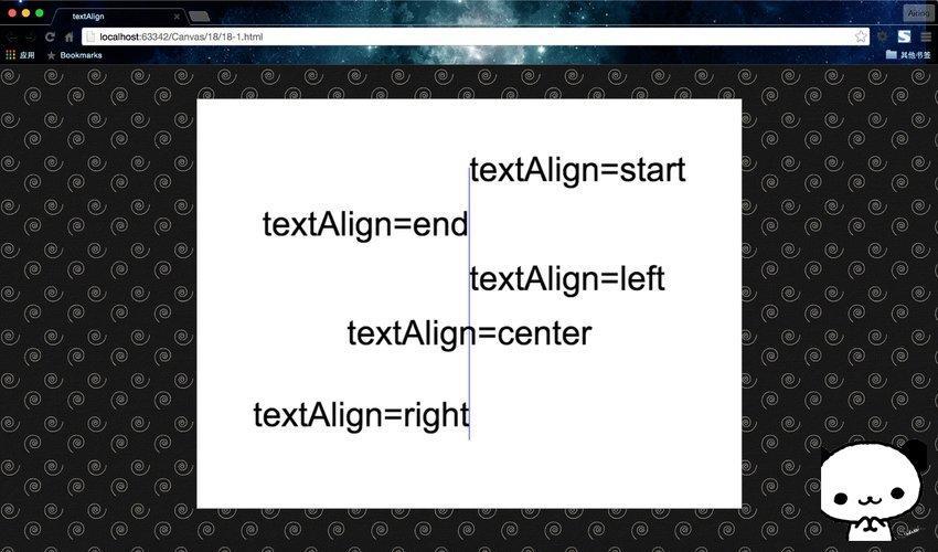 怎么在HTML5中使用Canvas对齐文本