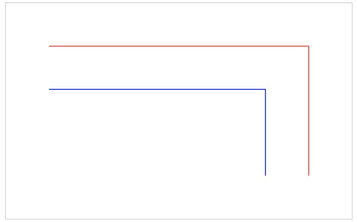 HTML5中canvas绘制线段的方法