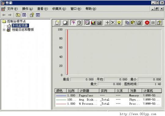 windows系统运行缓慢该如何解决