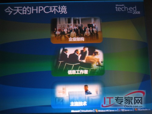 什么是HPC Server2008