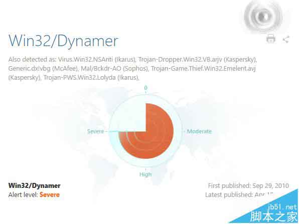 Win10如何使用上帝模式清除Dynamer的木马病毒