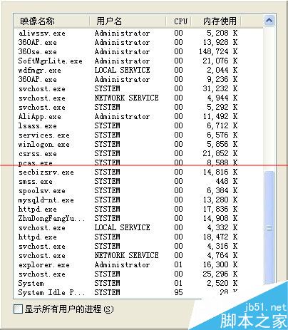 windows任务管理器边框不见了该怎么办