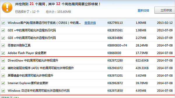 微软的Windows高危漏洞是怎样的