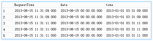 网站运维工具如何使用iis日志分析工具分析iis日志