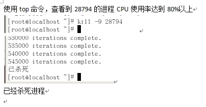 如何实现CentOS进程和计划任务管理