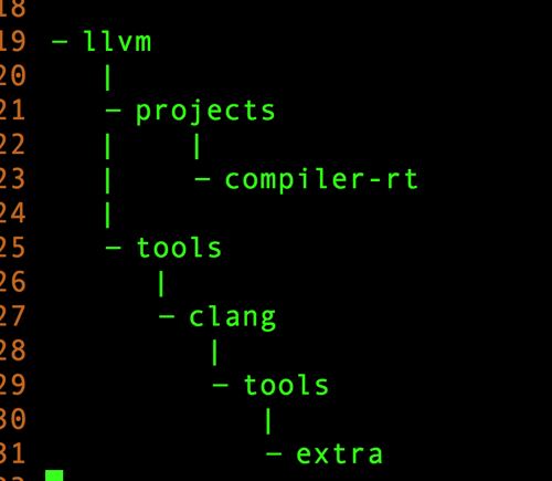 怎么在Linux CentOS上编译并安装Clang