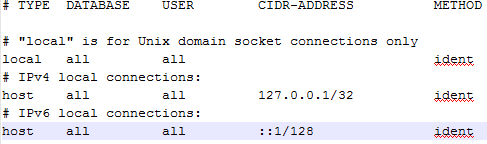 Centos 安装及配置OpenNMS的操作方法