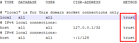 Centos 安装及配置OpenNMS的操作方法