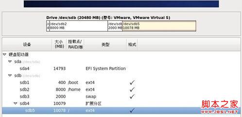 如何使用U盘作为载体使用UltraISO软碟通安装Centos6.4