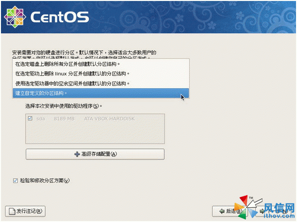 centos系统三套硬盘分区方案是怎样的