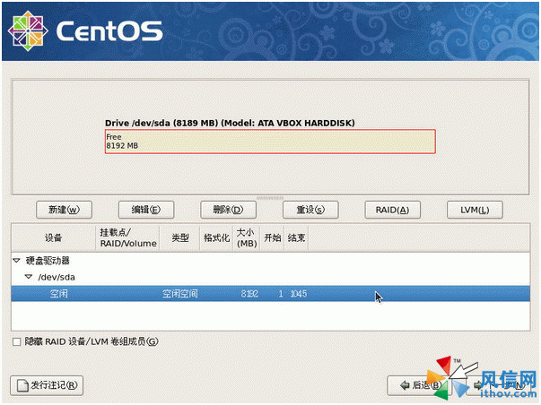 centos系统三套硬盘分区方案是怎样的