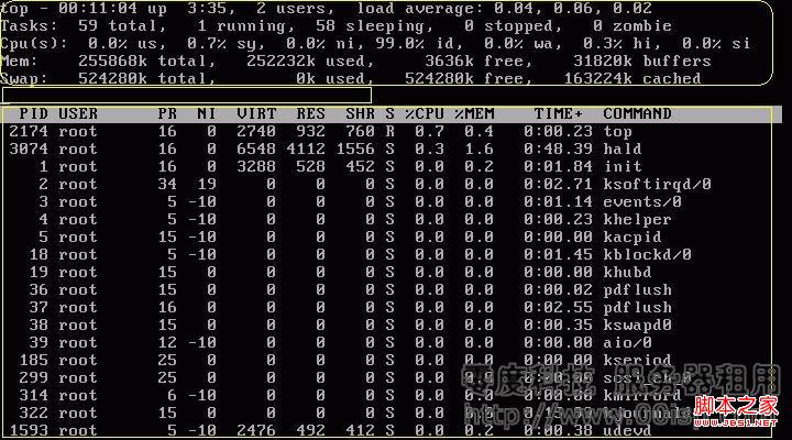 如何在CentOS中使用top命令查看CPU