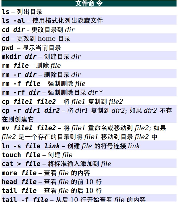 linux命令在系統(tǒng)中有幾種類(lèi)型