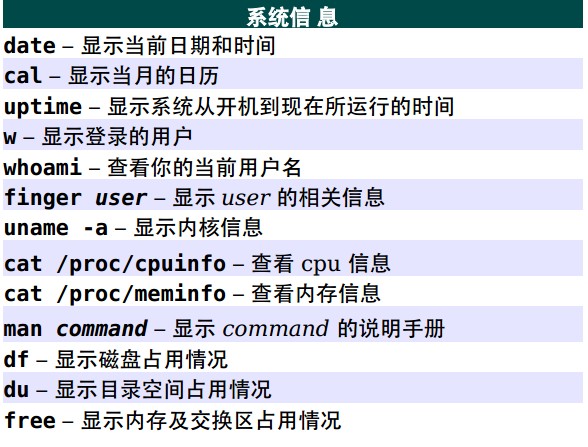 linux命令在系統(tǒng)中有幾種類(lèi)型