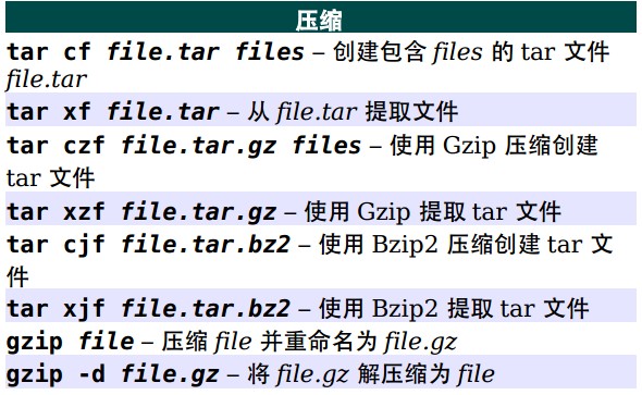 linux命令在系统中有几种类型