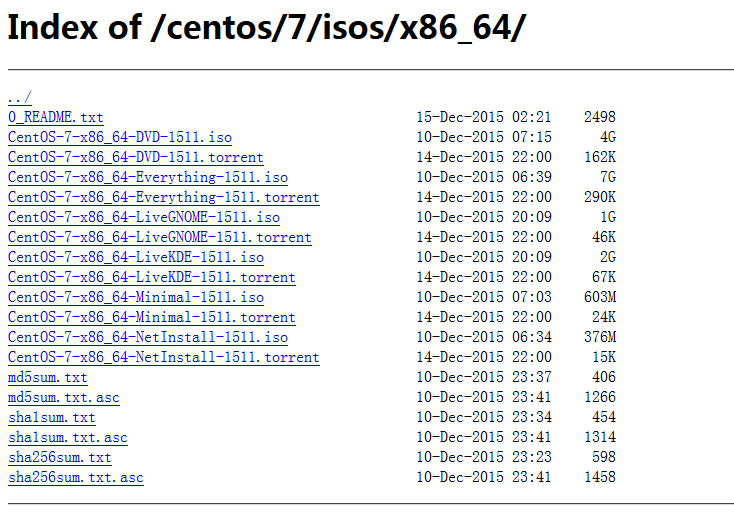 CentOS 7中如何下载、制作U盘系统盘