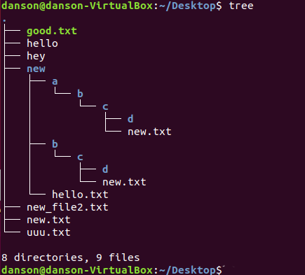 LINUX硬链接数的含义是什么