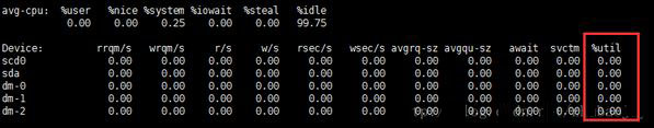 linux系统很卡如何排查