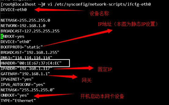 Linux系统中如果Centos没有网卡eth0配置文件怎么办