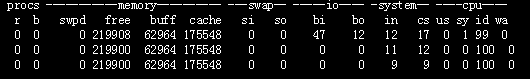 如何使用Linux中監(jiān)控CPU與虛擬內存運行信息的命令
