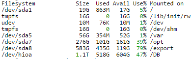 Linux系統(tǒng)中怎么檢測磁盤的IO性能