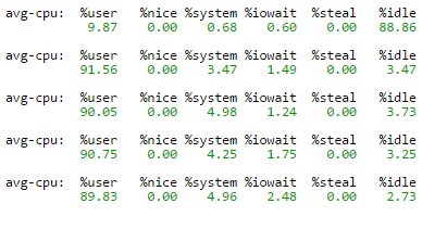 Linux系统中怎么检测磁盘的IO性能