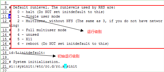 Linux系统启动的引导流程是什么