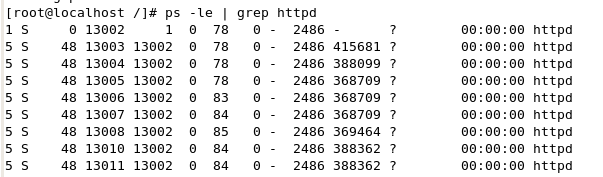 如何理解Linux系统的进程管理机制