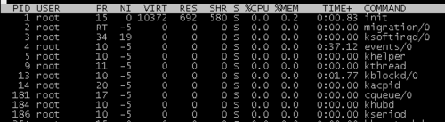 linux中top命令如何使用