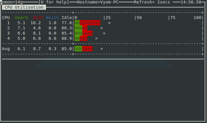 在Linux中安装和使用系统性能监控软件Nmon的方法