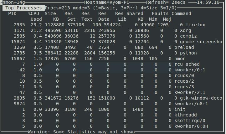 在Linux中安裝和使用系統(tǒng)性能監(jiān)控軟件Nmon的方法