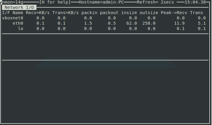 在Linux中安裝和使用系統(tǒng)性能監(jiān)控軟件Nmon的方法