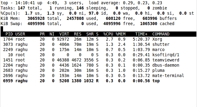 怎么在Linux中使用top命令