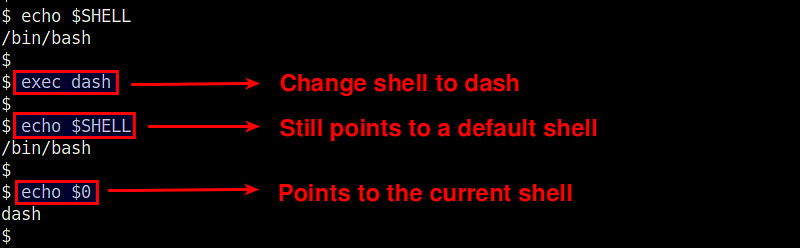 怎么在Linux命令行下查询当前所使用的shell版本与种类