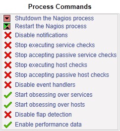 Linux下Nagios的安装与配置方法