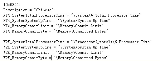 Linux下Nagios的安装与配置方法