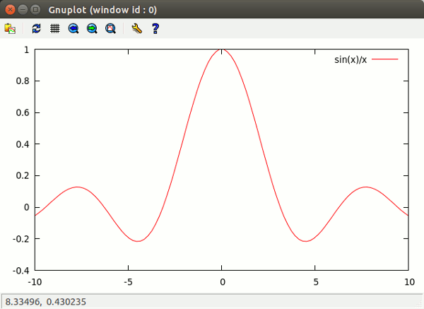 怎么在Linux系统下安装Gnuplot和Maxima