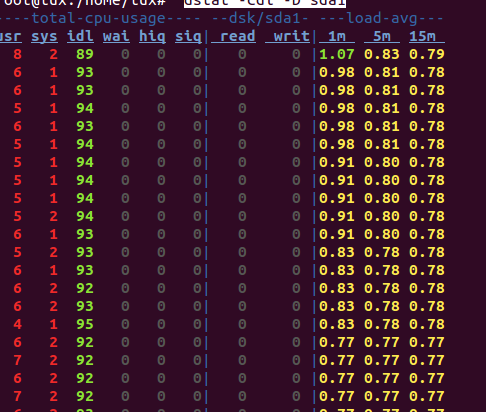 Linux系统中dstat工具的常见用法总结